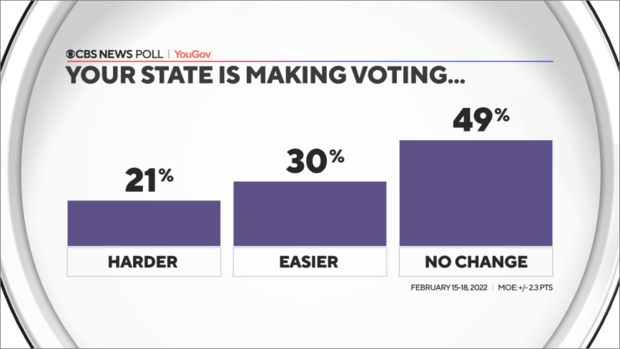 state-voting-change.png 