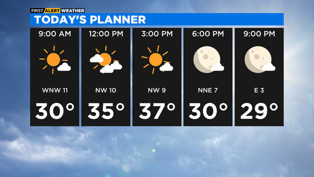 Daypart 5 Panel Today (8) 