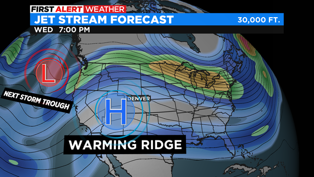 Jet Stream Wind Speeds Forecast