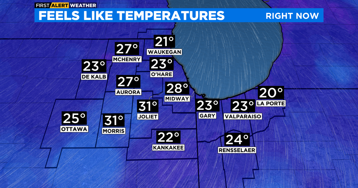 Chicago First Alert Weather: much colder today - CBS Chicago