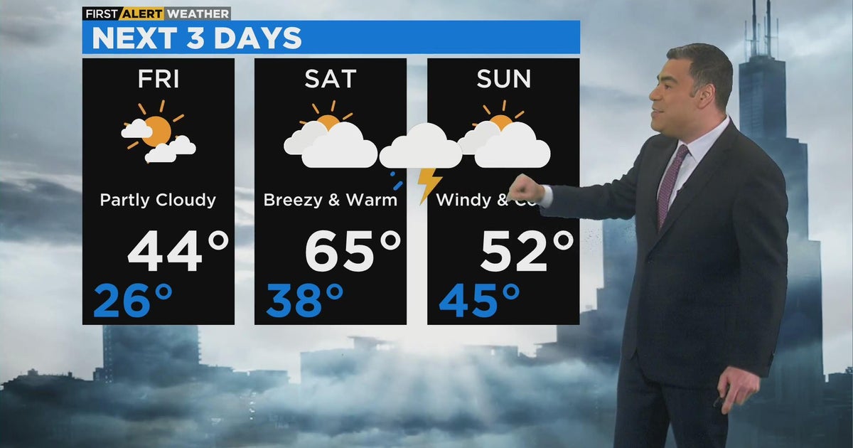 Chicago First Alert Weather: Breezy And Warm Weather Ahead - CBS Chicago