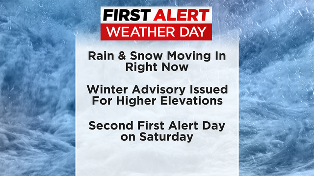 First-Alert-Weather-Day.png 