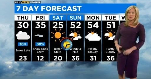Chicago First Alert Weather: Snow on the way - CBS Chicago