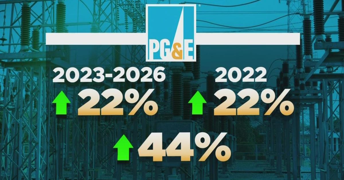 Another Major Rate Hike Proposed For PG E Customers Good Day Sacramento