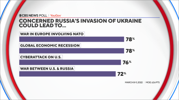 russia-invasion-concerns.png 