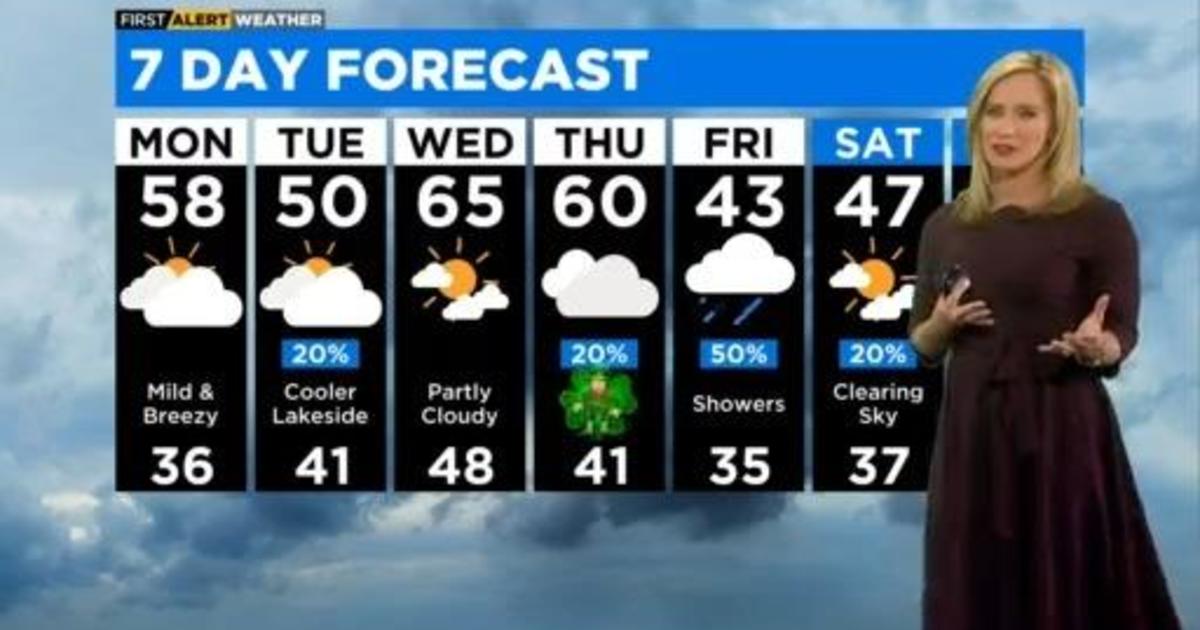 Chicago First Alert Weather: Breezy And Mild - CBS Chicago