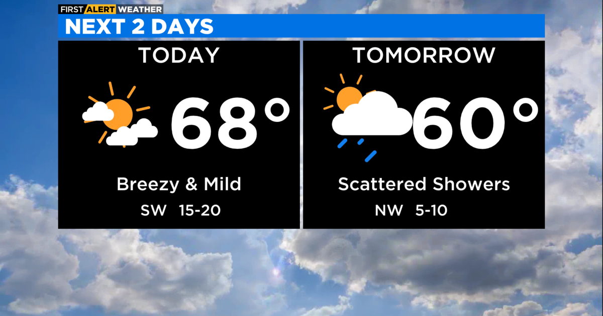 Chicago First Alert Weather: Warm And Windy Wednesday - CBS Chicago
