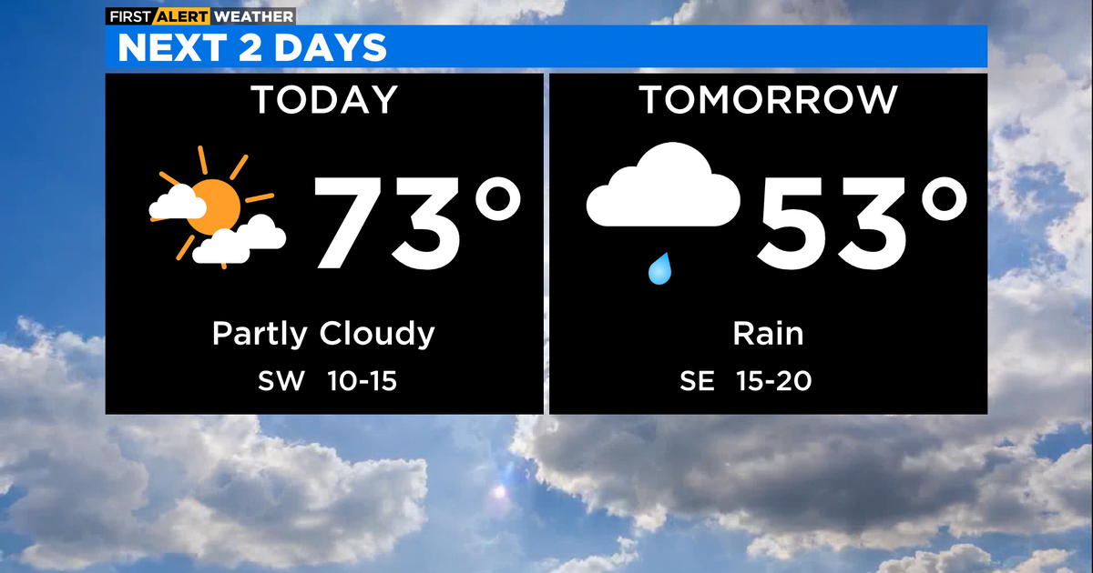 Chicago First Alert Weather: sunshine and temperatures in the 70s - CBS ...