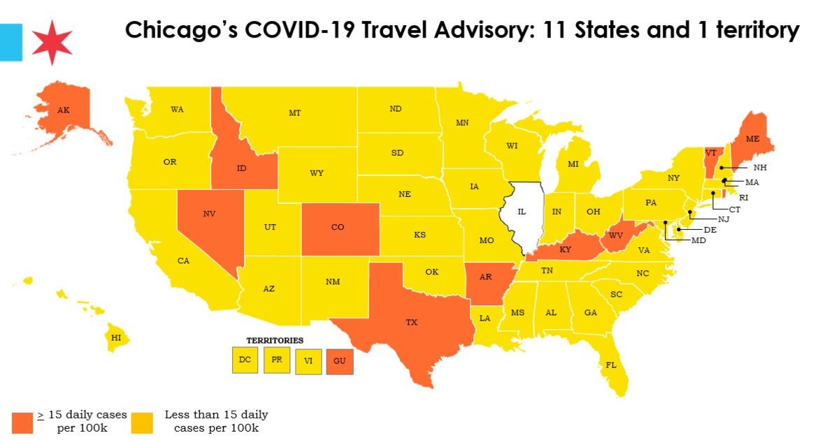 How COVID-19 changes travel plans for the Chicago Bears