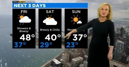 Chicago First Alert Weather: Friday showers - CBS Chicago