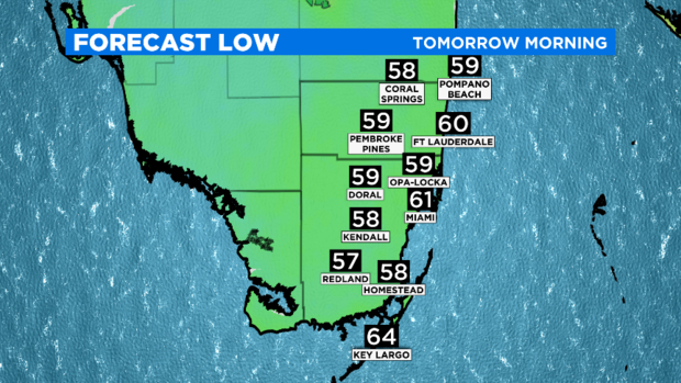 SFL FCST LOW TOMORROW MORNING 