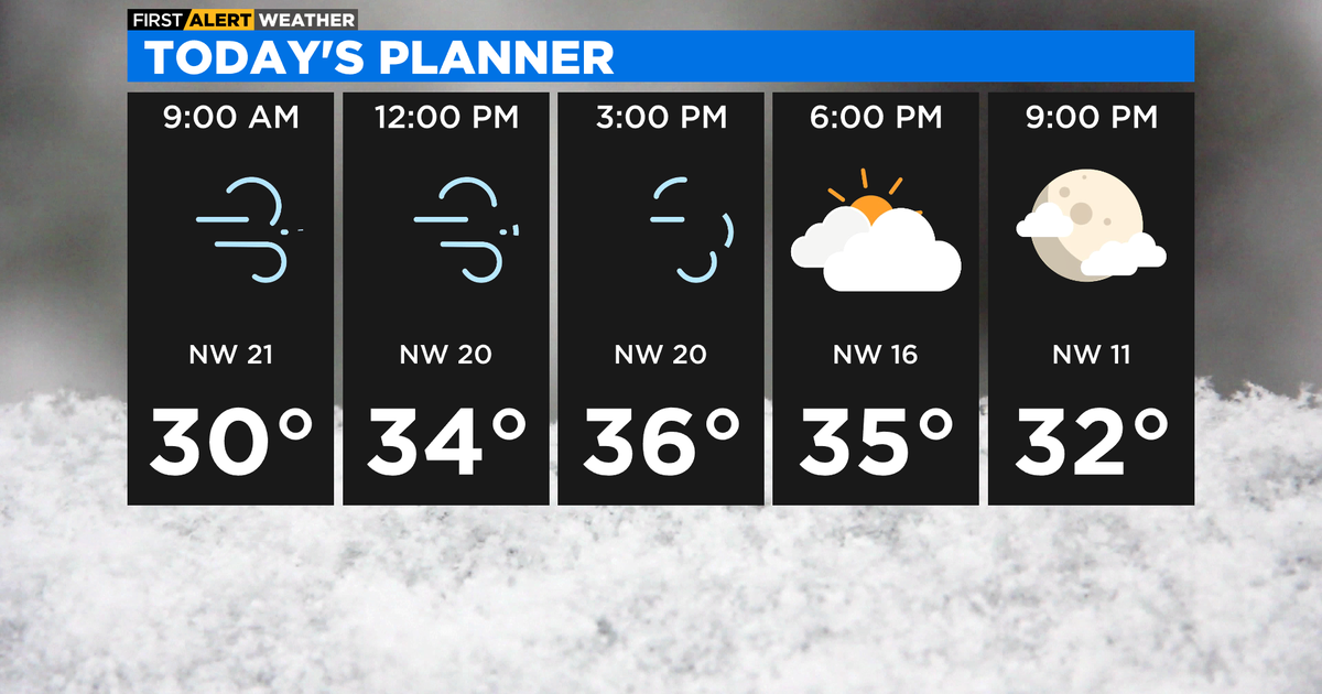Chicago First Alert Weather: Another day of cold with scattered snow ...