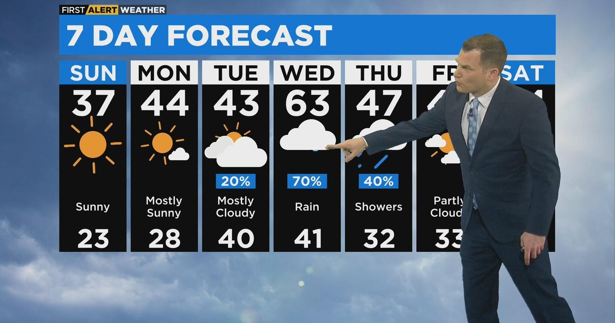 Chicago First Alert Weather: Cold Temperatures Continue - CBS Chicago