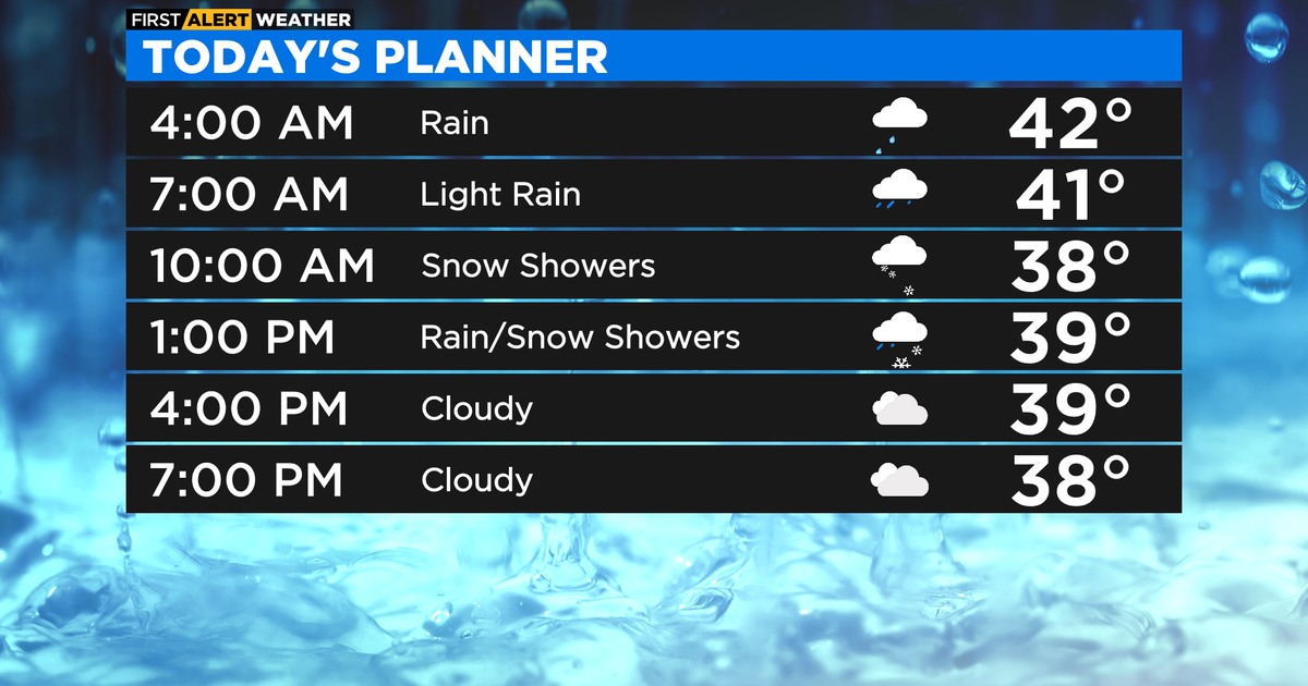 Chicago First Alert Weather: Rain, wet snow showers Thursday - CBS Chicago