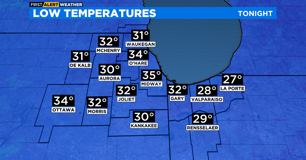 Chicago First Alert Weather: Rain and snow on Saturday - CBS Chicago