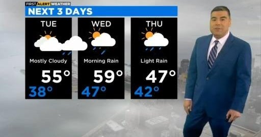 Chicago First Alert Weather: Rain returns - CBS Chicago