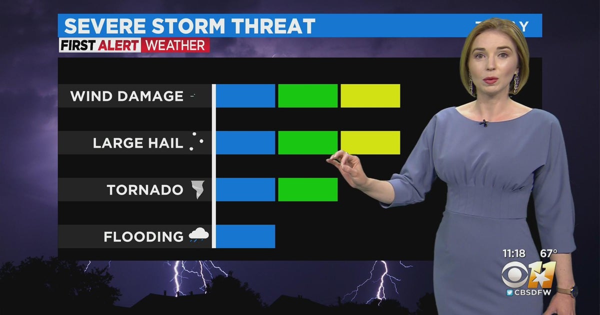 11AM Weather Update With Brittany Rainey CBS Texas