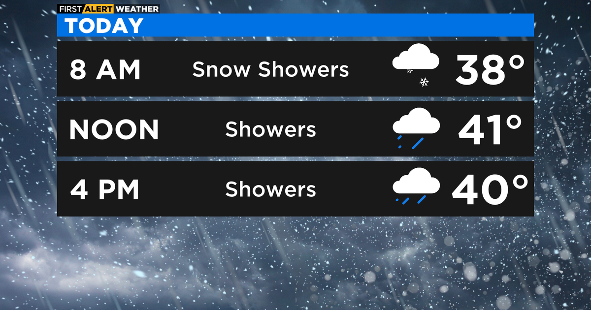 Chicago First Alert Weather: rain and snow showers Friday - CBS Chicago