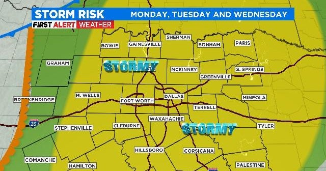 Nice warm weekend before severe weather returns to North Texas - CBS Texas