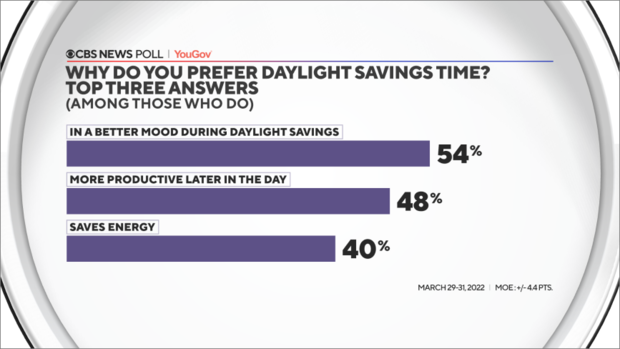 why-prefer-dst.png 