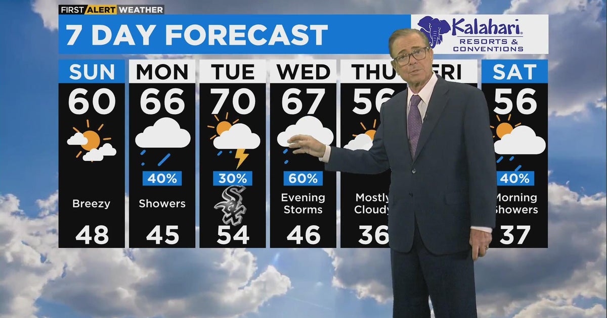 Chicago First Alert Weather: Above normal temps, high of 60 - CBS Chicago