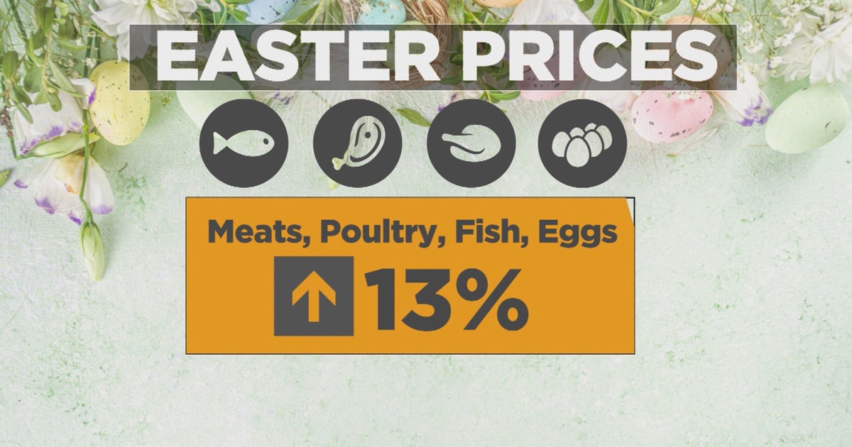 Economist Says Easter, Passover Will Be 'A Lot More Expensive' Than In ...