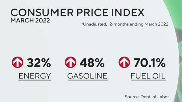 cbsn-fusion-inflation-reaches-40-year-high-in-march-of-2022-thumbnail-960240-640x360.jpg 