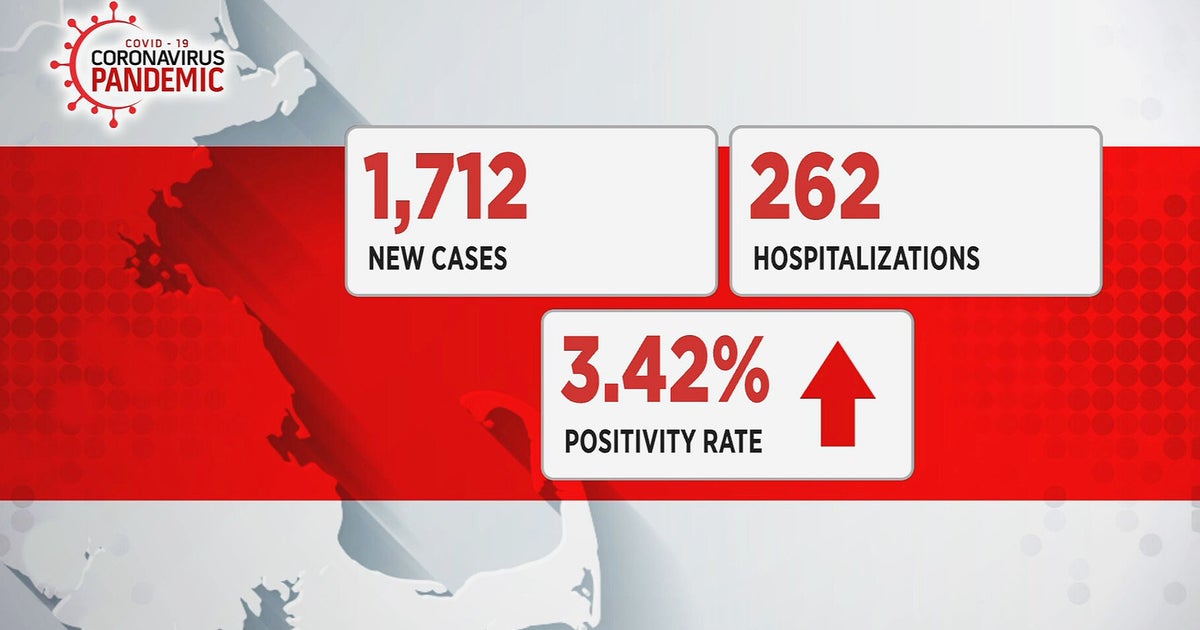 COVID Cases In Massachusetts Increasing Once Again CBS Boston