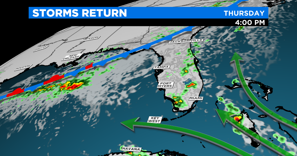 Sea Breeze Storms Return To South Florida Thursday - CBS Miami