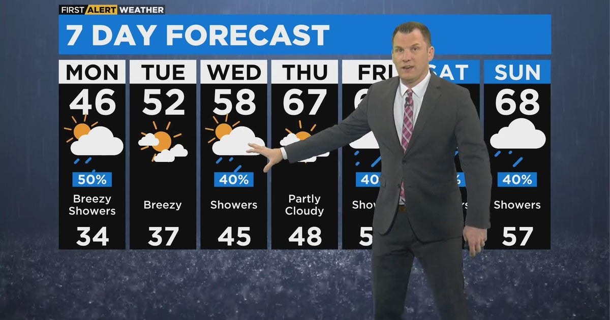 Chicago First Alert Weather: Cold continues with rain and snow showers ...