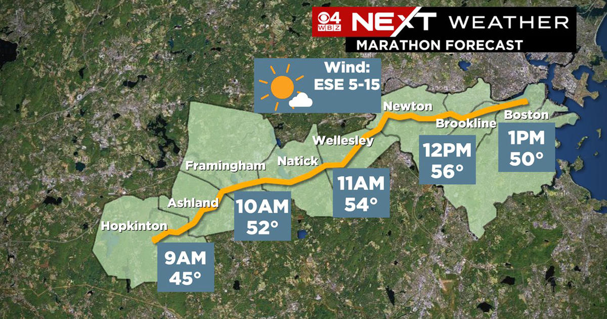 Boston Marathon Weather Forecast Running Conditions Nearly Ideal CBS