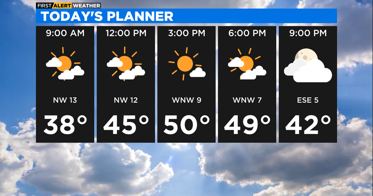 Chicago First Alert Weather: Sunshine returns as warmup takes effect ...