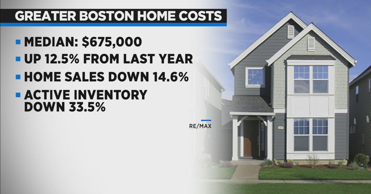 BostonArea Home Prices Hit New Record High, Report Says CBS Boston