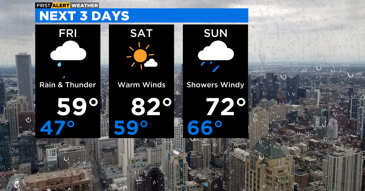 Chicago First Alert Weather: Rain returns to start the weekend - CBS ...