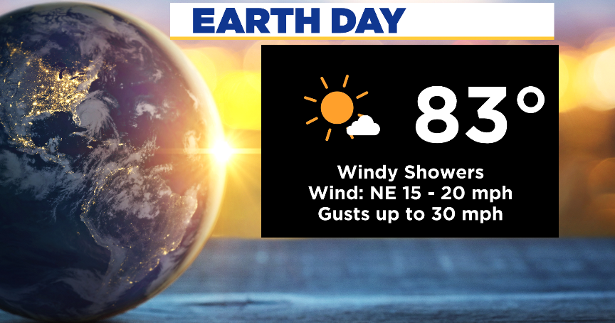 Miami Weather: Windy & Warm, Spotty Showers Possible Through Weekend ...