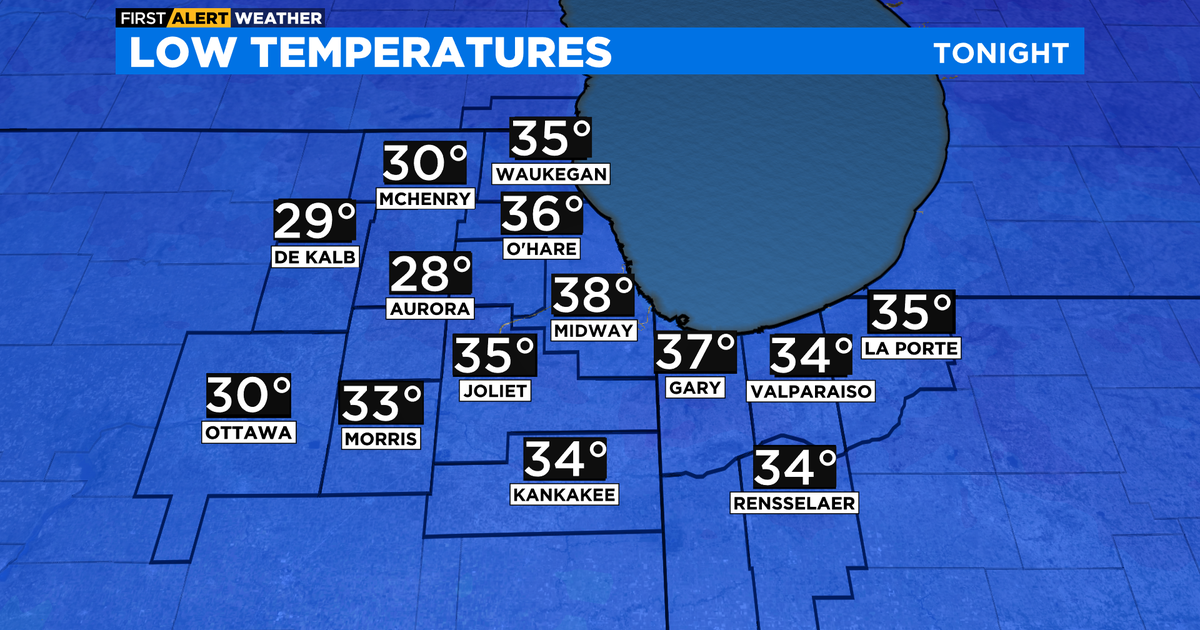 Chicago First Alert Weather: Temps dropping tonight - CBS Chicago