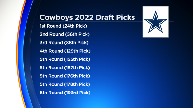 cowboys-draft-picks-2022.png 