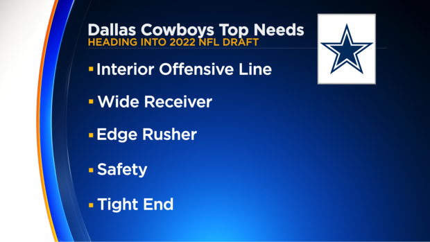 cowboys-draft-needs.png 