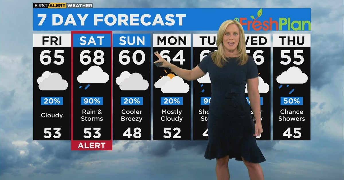 Chicago First Alert Weather: Weekend highs in the 60s - CBS Chicago