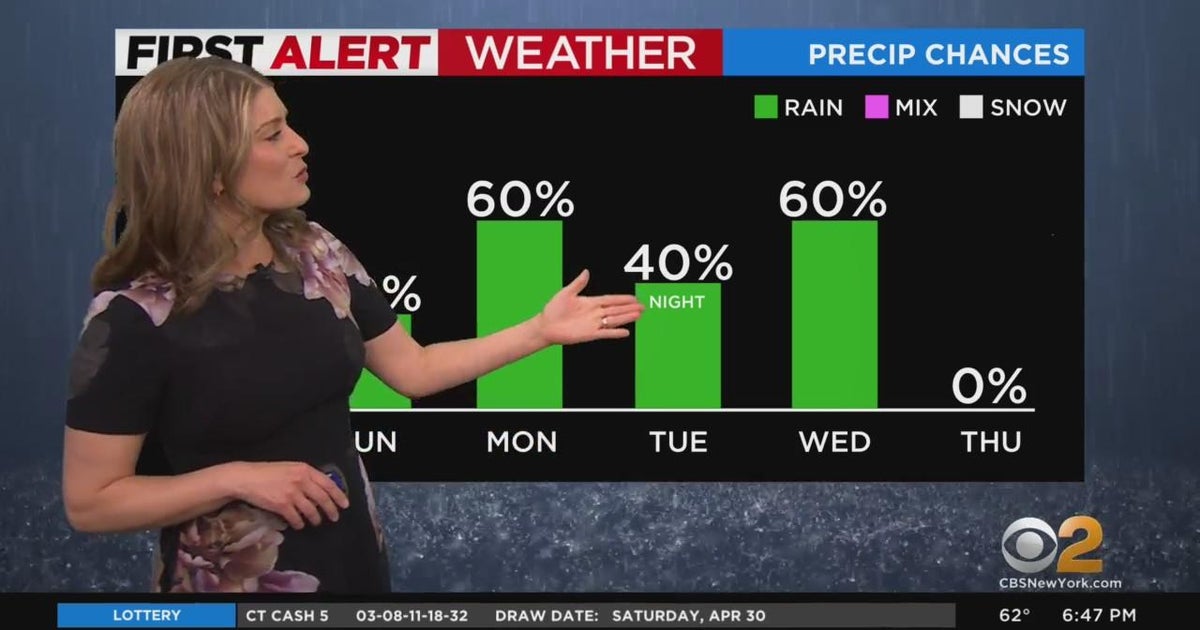 First Alert weather: CBS2 6:30 p.m. forecast - CBS New York