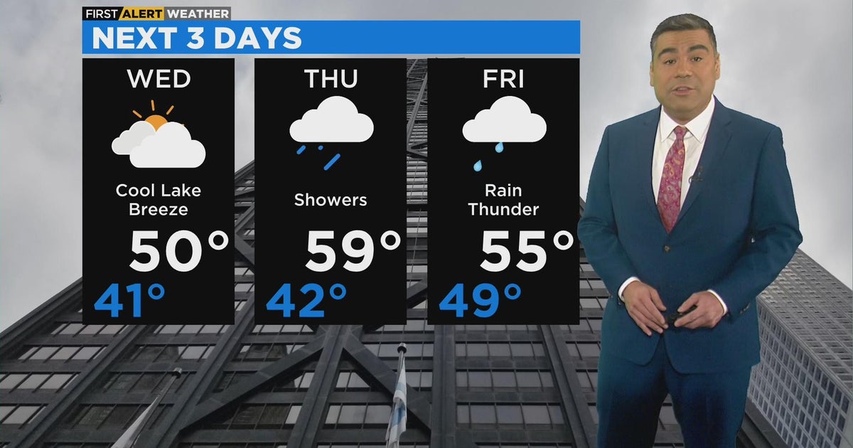Chicago First Alert Weather: Cool again Wednesday - CBS Chicago