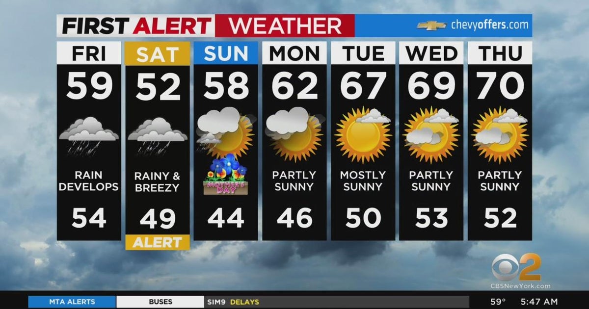 First Alert Weather: Wet weekend - CBS New York