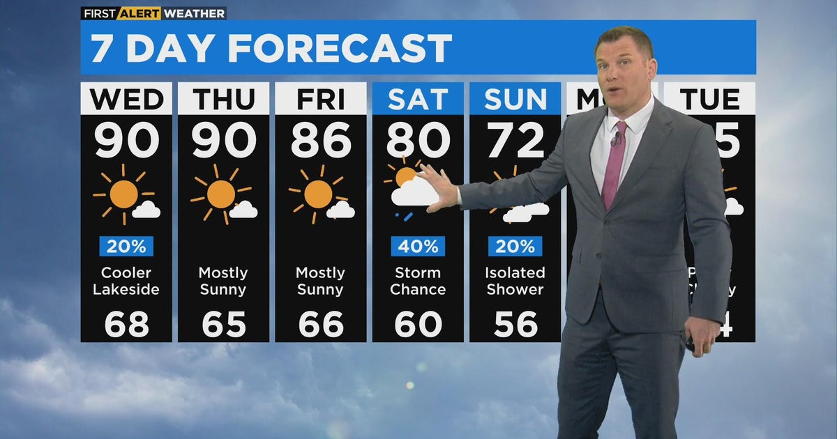 Chicago First Alert Weather: Summer-like temps continue - CBS Chicago