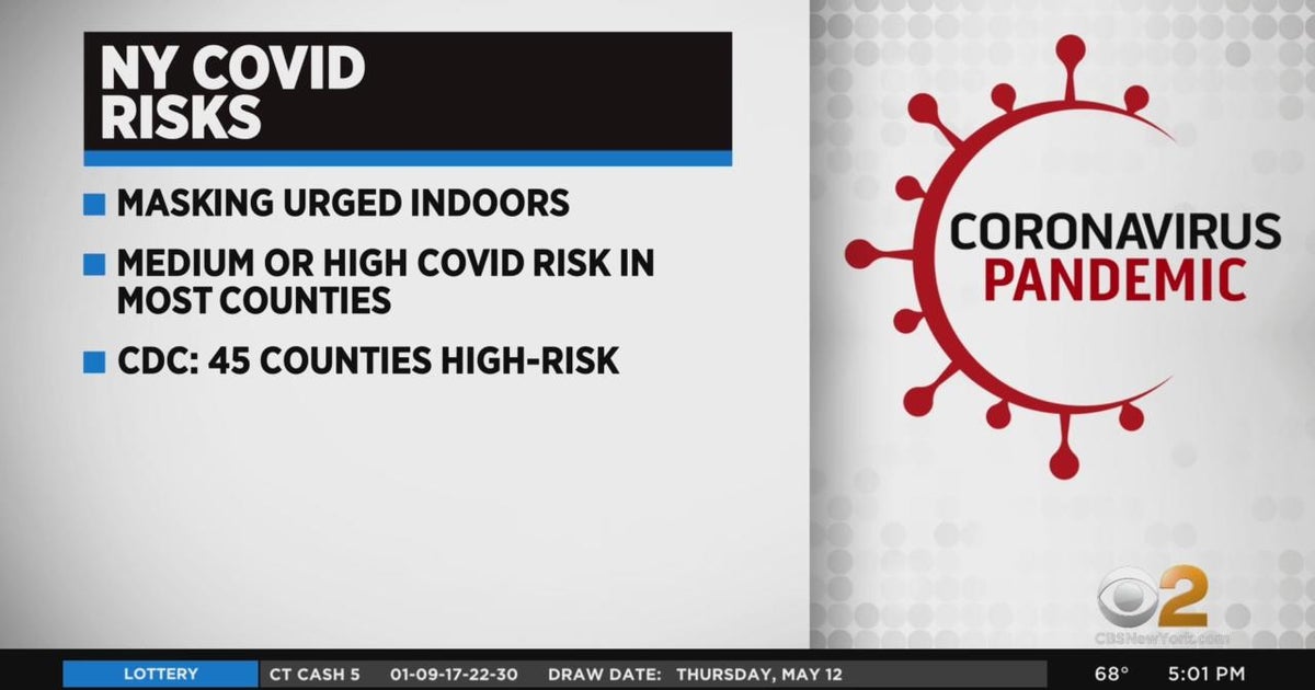 Most New York communities now considered high risk for COVID-19 - CBS ...