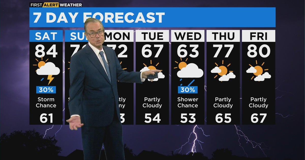 Chicago First Alert Weather: Possible showers, thunderstorms - CBS Chicago