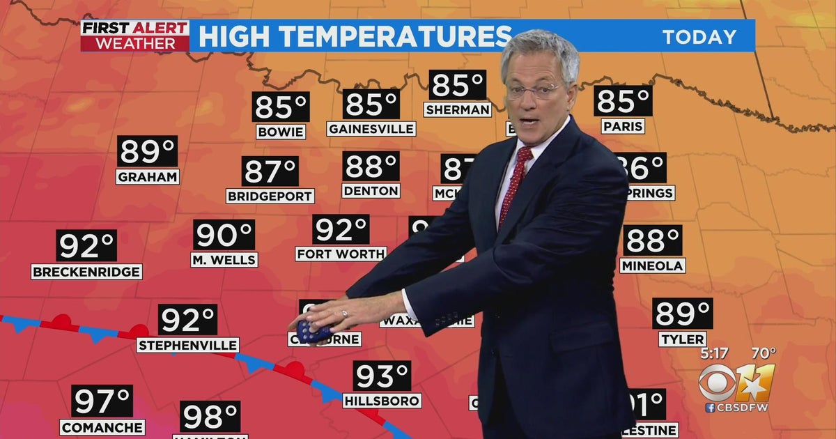 Jeff Ray's AM Weather Update - CBS Texas