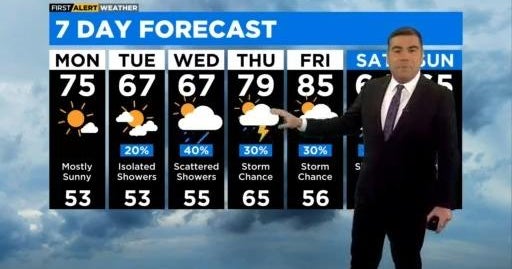 Chicago First Alert Weather: Scattered showers in the evening ahead of ...