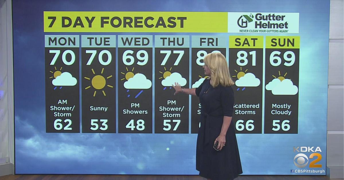 KDKA-TV Weekend Forecast (5/15) - CBS Pittsburgh