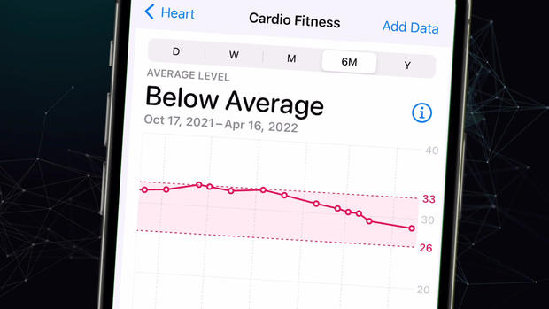 cardio-fitness-smartphone.jpg 