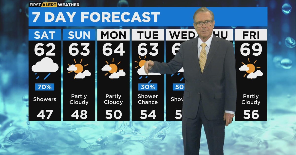 Chicago First Alert Weather: Waves of showers, thunderstorms - CBS Chicago